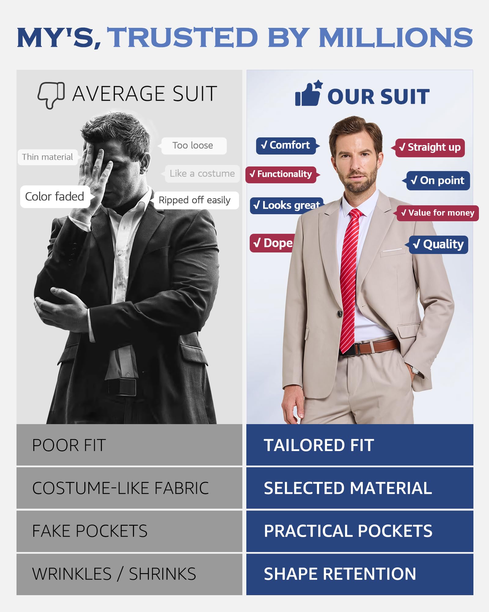 MY'S Men's 2 Piece Suit with Tie, One Button Slim Fit Solid Jacket and Pants Set, Suits for Men Party Prom Wedding & Business, Deep Blue