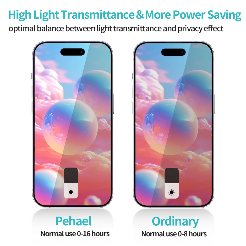 PEHAEL 2+2Pack for iPhone 15 Privacy Screen Protector with Camera Lens Protector Full Coverage Anti-Spy Tempered Glass Film 9H Hardness Easy Installation Bubble Free [6.1 inch]