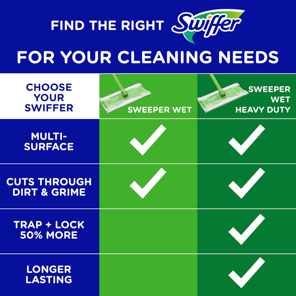 Swiffer Sweep + Mop, Wet Pads Refill, Floor Cleaner for Dirt, Dust, Hair, Cleaning Cloths for Mopping Home, Bathroom, Kitchen, All Purpose Multi-Surface Floor Wipes, Fresh, 24ct