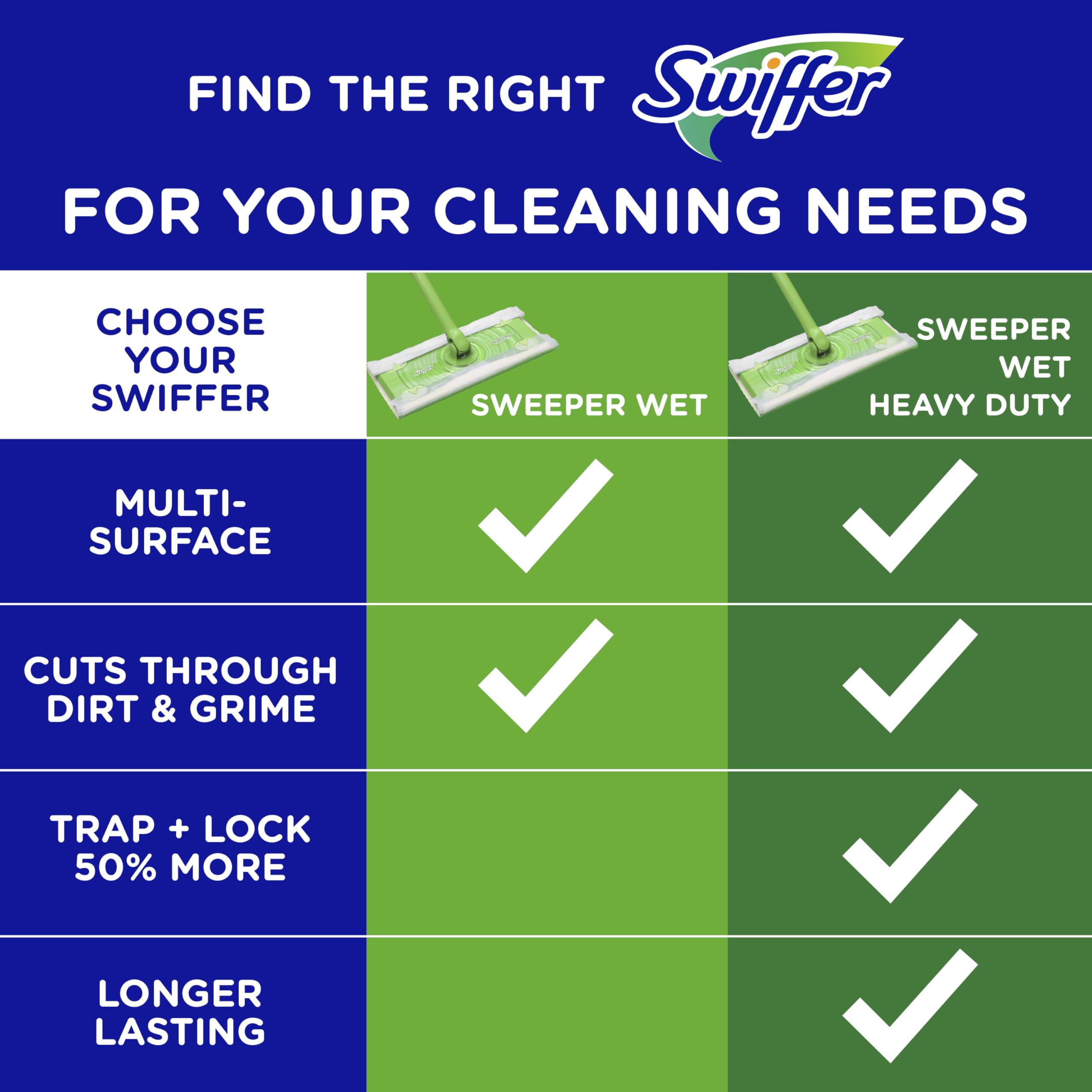 Swiffer Sweep + Mop, Wet Pads Refill, Floor Cleaner for Dirt, Dust, Hair, Cleaning Cloths for Mopping Home, Bathroom, Kitchen, All Purpose Multi-Surface Floor Wipes, Fresh, 24ct