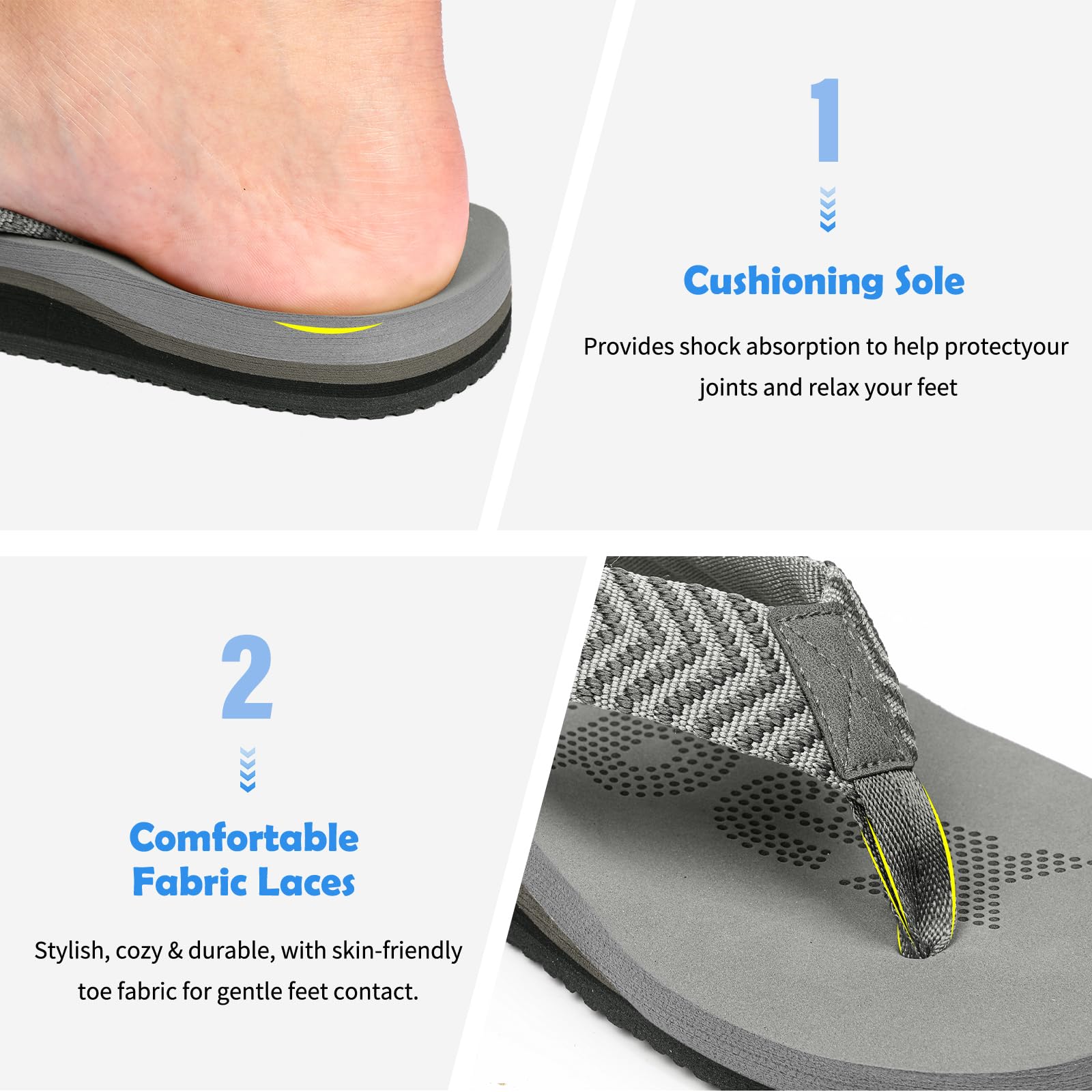 Wirpex Men's Arch Support Flip Flops-Comfortable Yoga Mat Orthotic Sandals Non-Slip Lightweight Beach & Outdoor Walking Slippers Grey 10 Size