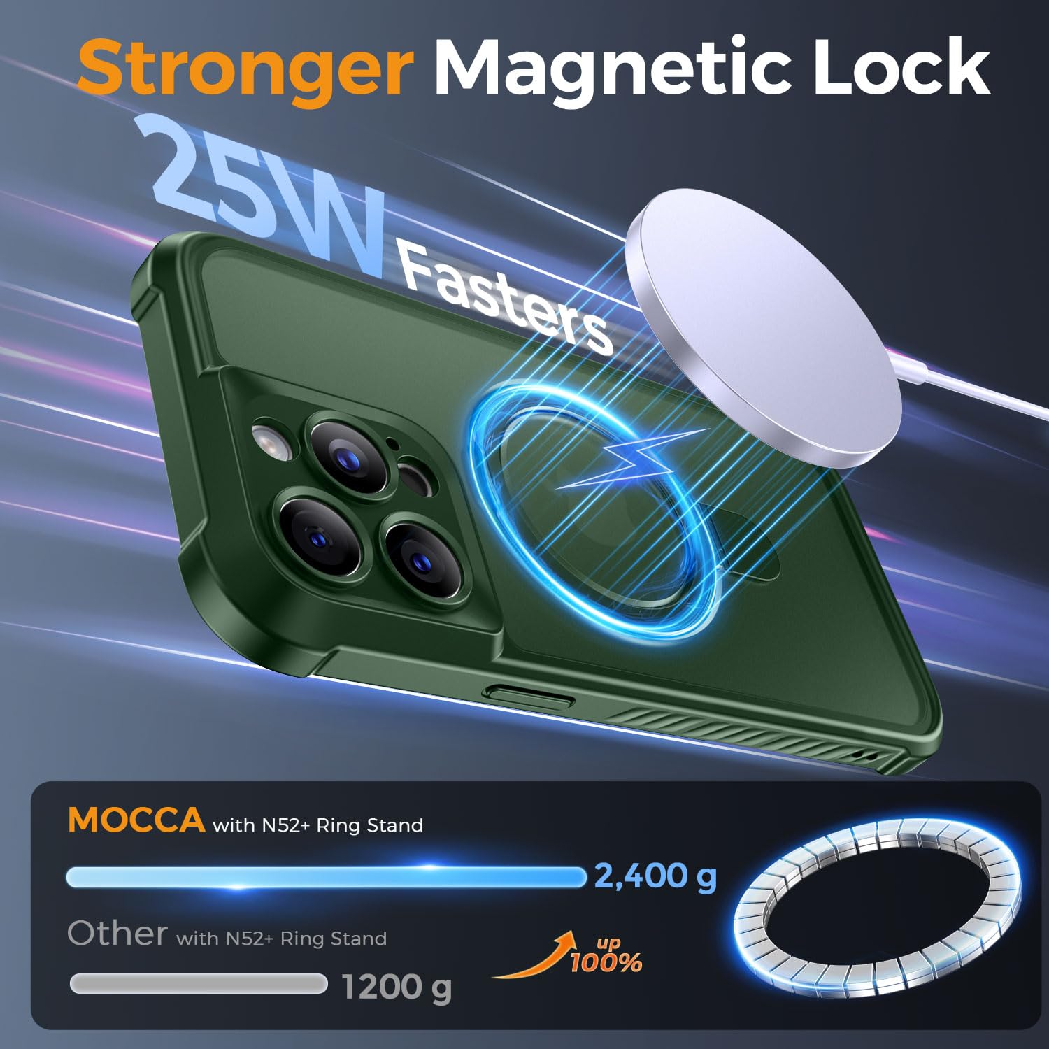 MOCCA Design for iPhone 14 Pro Case with Magnetic Invisible Stand [Full Camera Protection] [Compatible with Magsafe] Military Drop Shockproof Translucent Matte Phone Case Cover 6.1",Dark Green