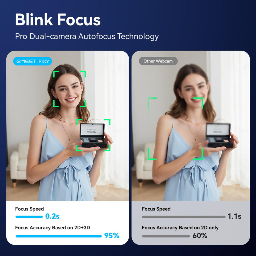 EMEET PIXY Dual-Camera AI-Powered PTZ Camera 4K, AI Tracking, PDAF&AI Autofocus 0.2s, 1/2.55'' Sony Sensor, 3 Mics, Presets, Gesture Control, 4K Webcam for Streaming and OBS/Twitch/Switch 2 Compatible
