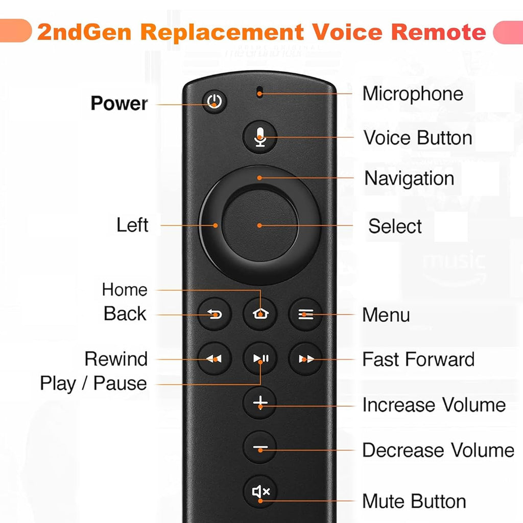 Replacement Voice Remote Control fit for Fire Smart TV Stick,TVs 4K,TV Cube(1st Ge/2nd Gen),Smart TVs(3rd Gen),Not for Samsung/Roku TV