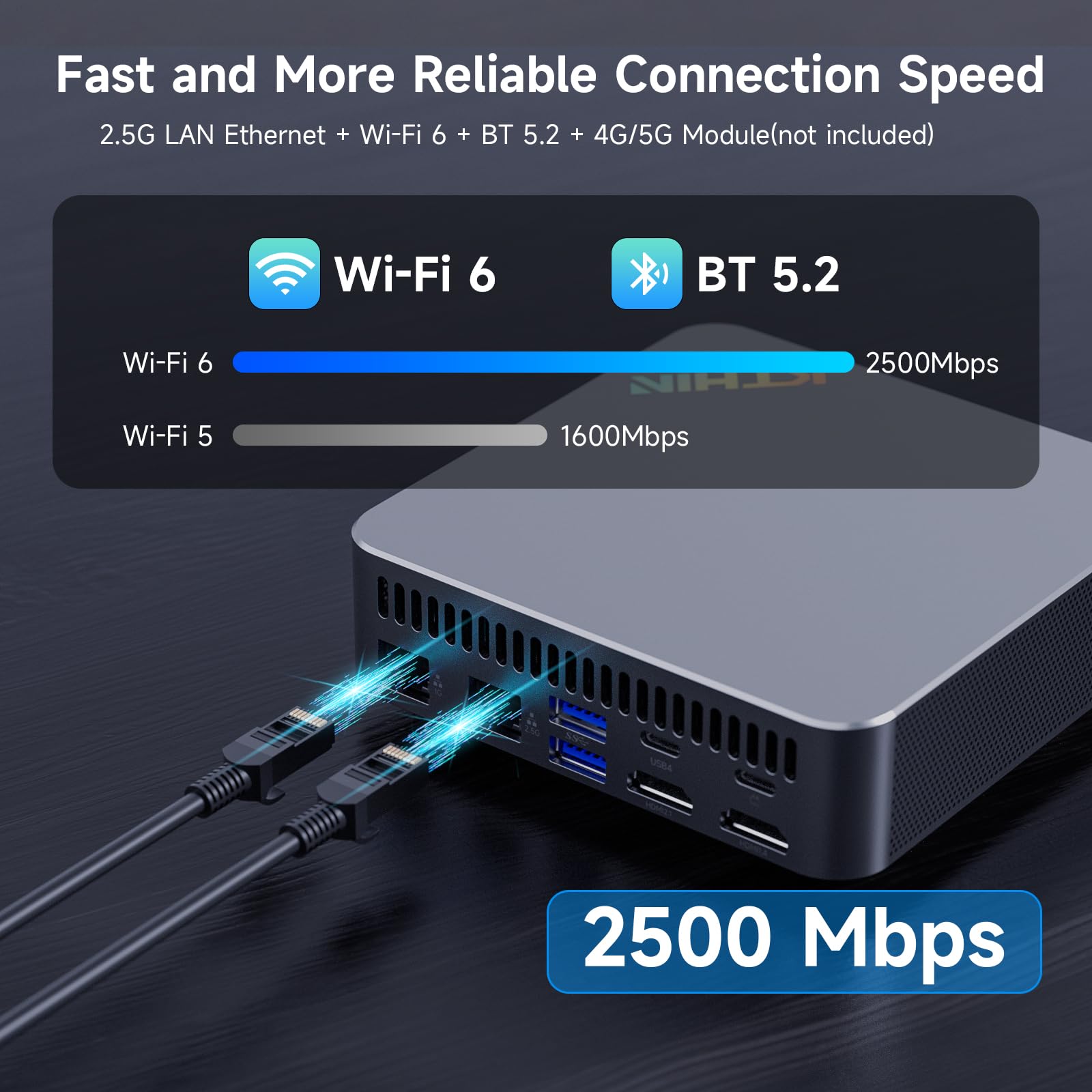 KTHIN Mini PC 13th Gen i5-1340P (up to 4.6GHz), 16GB DDR5 RAM 1TB PCIe4.0 SSD Mini Gaming PC, Dual LAN/Triple Display/USB4.0/WiFi 6/BT5.2/VESA Mount, Mini Desktop Computer for Office Home Business