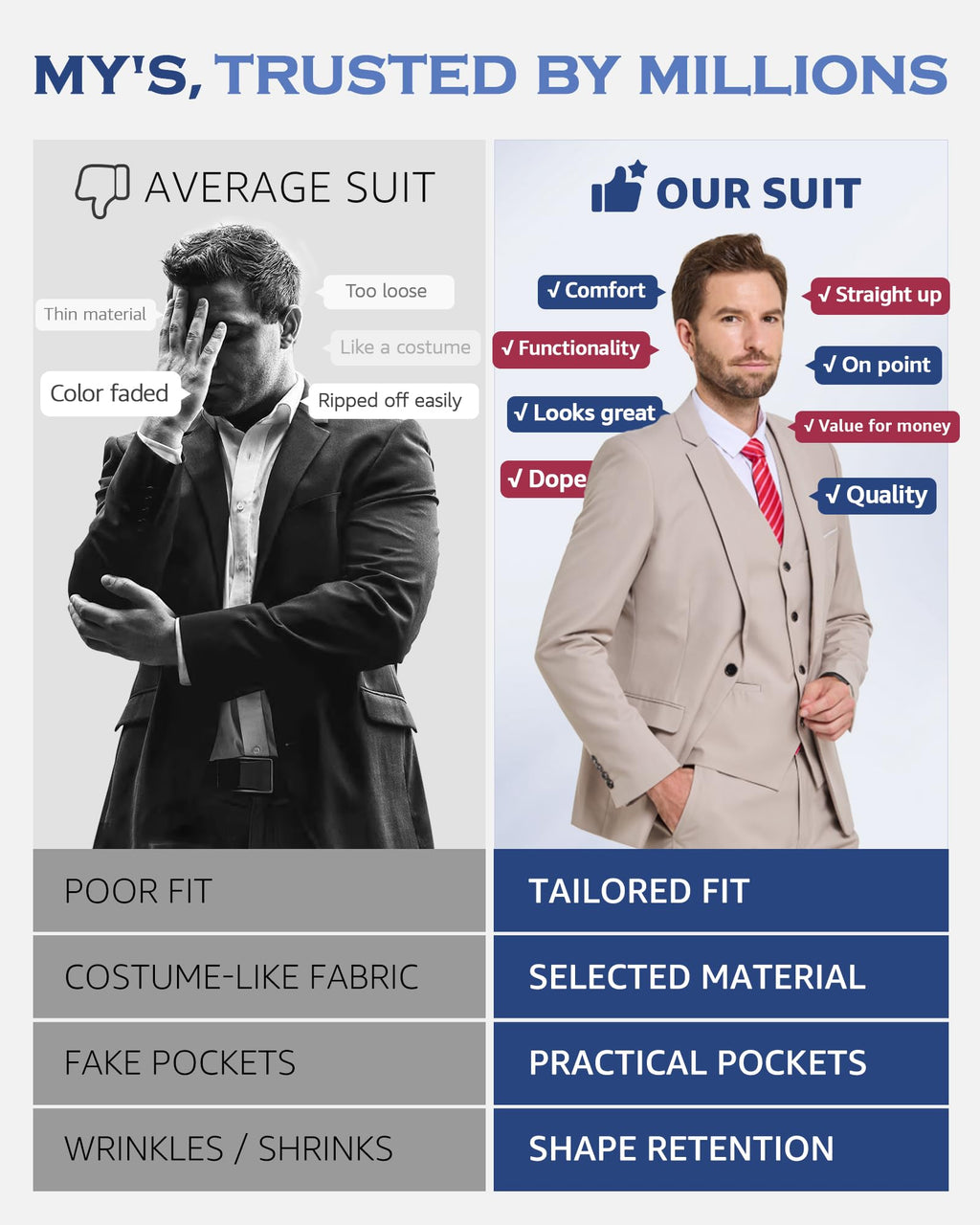 MY'S Men's 3 Piece Slim Fit Suit Set, One Button Solid Jacket Vest Pants with Tie Black