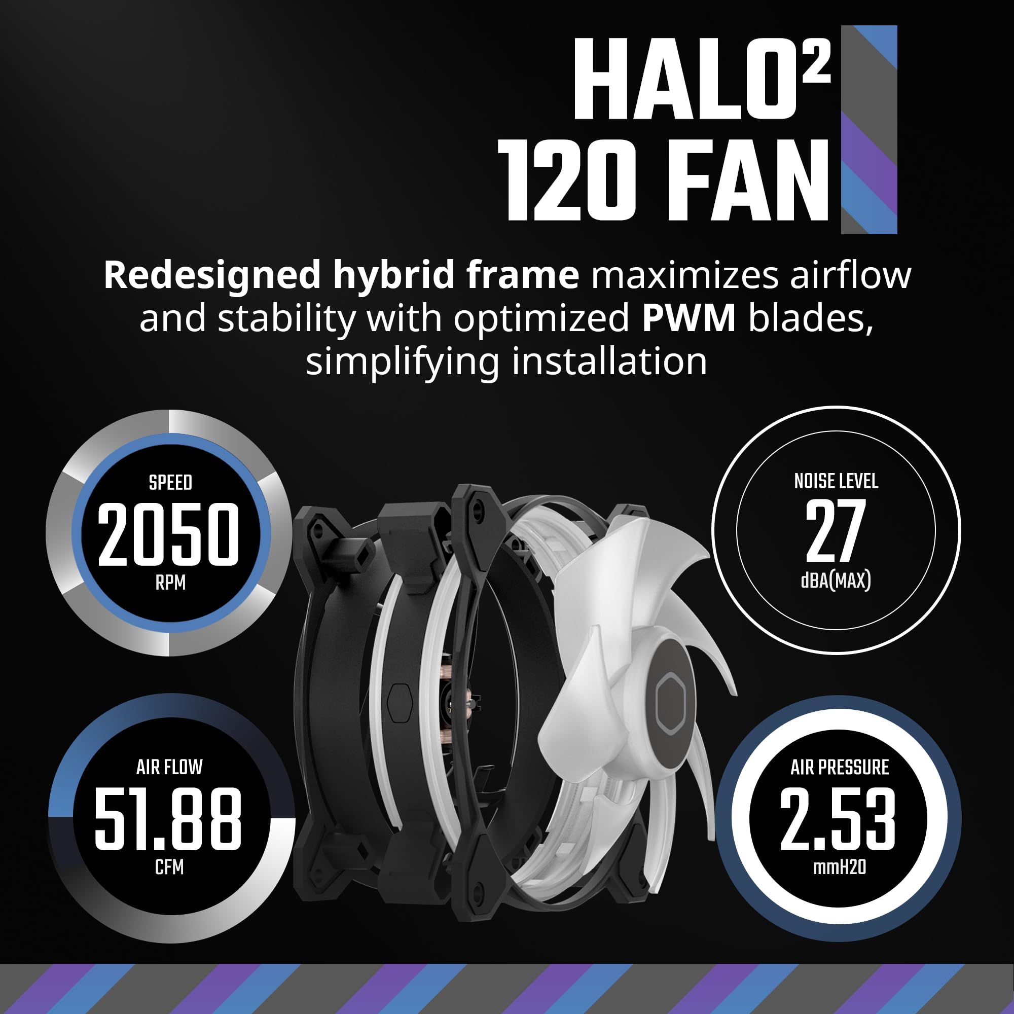 Cooler Master MF120 Halo² Case|Liquid Cooler|Air Cooler Fan, 120mm Fan, Dual-Loop aRGB Rings, Dynamic PWM 2,050 RPM, Air Balance Blades, aRGB Lighting, Hybrid Frame