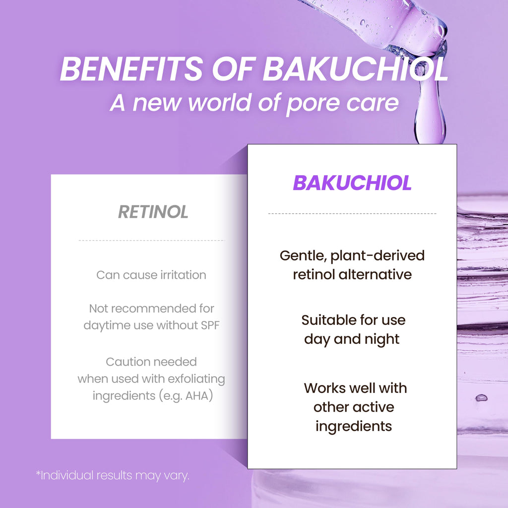 NEOGENDERMALOGY Real Bakuchiol Firming Serum 1.01 Fl Oz (30ml) - Natural Retinol Alternative for Sensitive skin, Day & Night Facial Serum Firms & Minimizes Fine Lines - Korean Skin Care