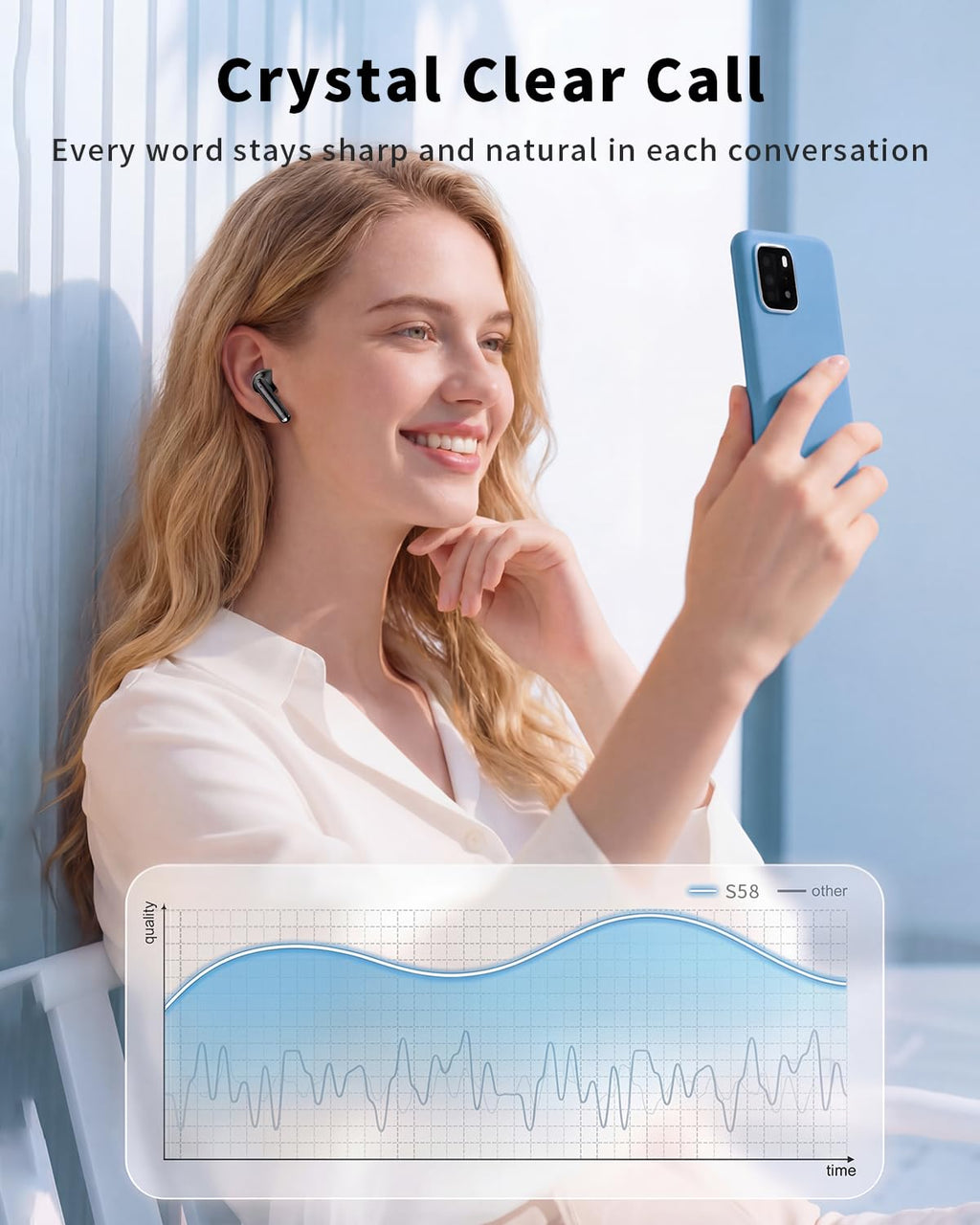 Wireless Earbuds, Bluetooth 5.4 Headphones HiFi Stereo, Ear Buds with 50H Playback, LED Display Wireless Earphones Clear Calls, IP7 Waterproof, Bluetooth Earbuds for Laptop/Phones/Sports, Black