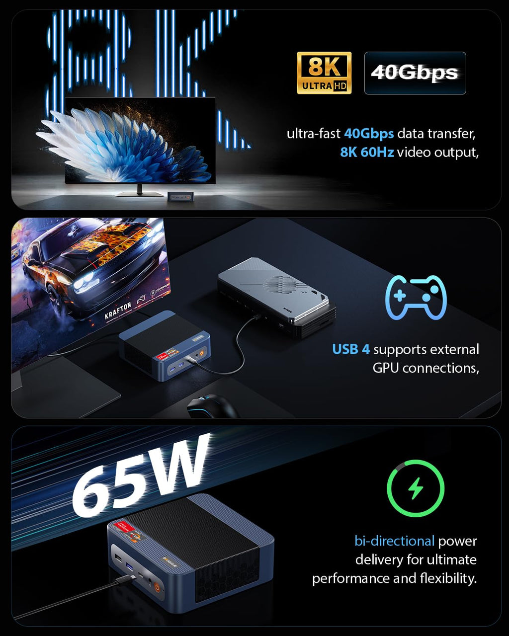 BOSGAME P3 Mix Mini PC Ryzen 7640HS (up to 5.0 GHz), 16GB DDR5, 512GB PCIe SSD Mini Desktop Computer, 4K Triple Display, USB 4.0, Dual 2.5G LAN & Wi-Fi 6E & BT5.2, for Home, Office, Gaming