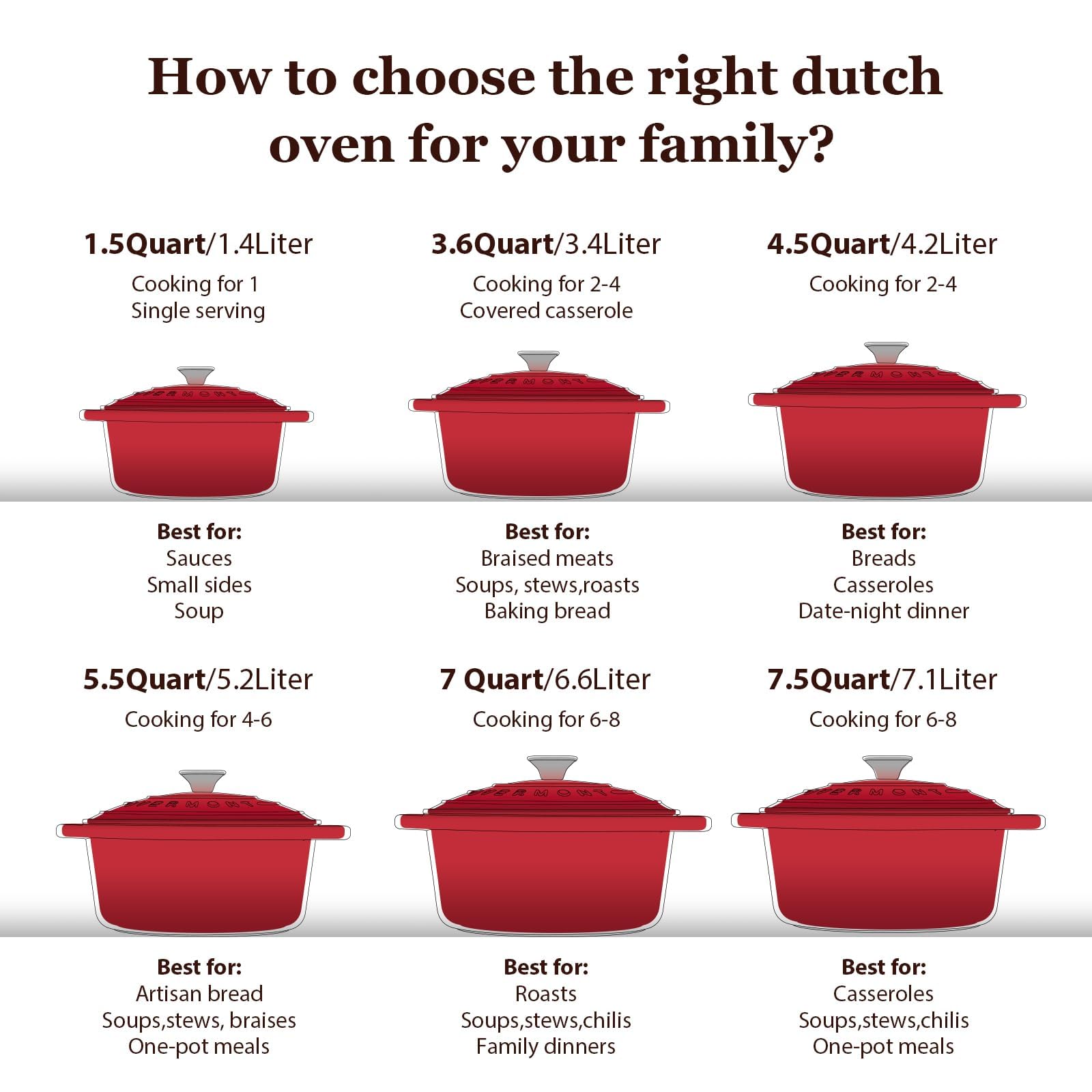 Overmont 5.5QT Enameled Cast Iron Dutch Oven with Lid Cookbook Heavy-Duty Casserole with Dual handles for Braising, Stews, Roasting, Bread Baking