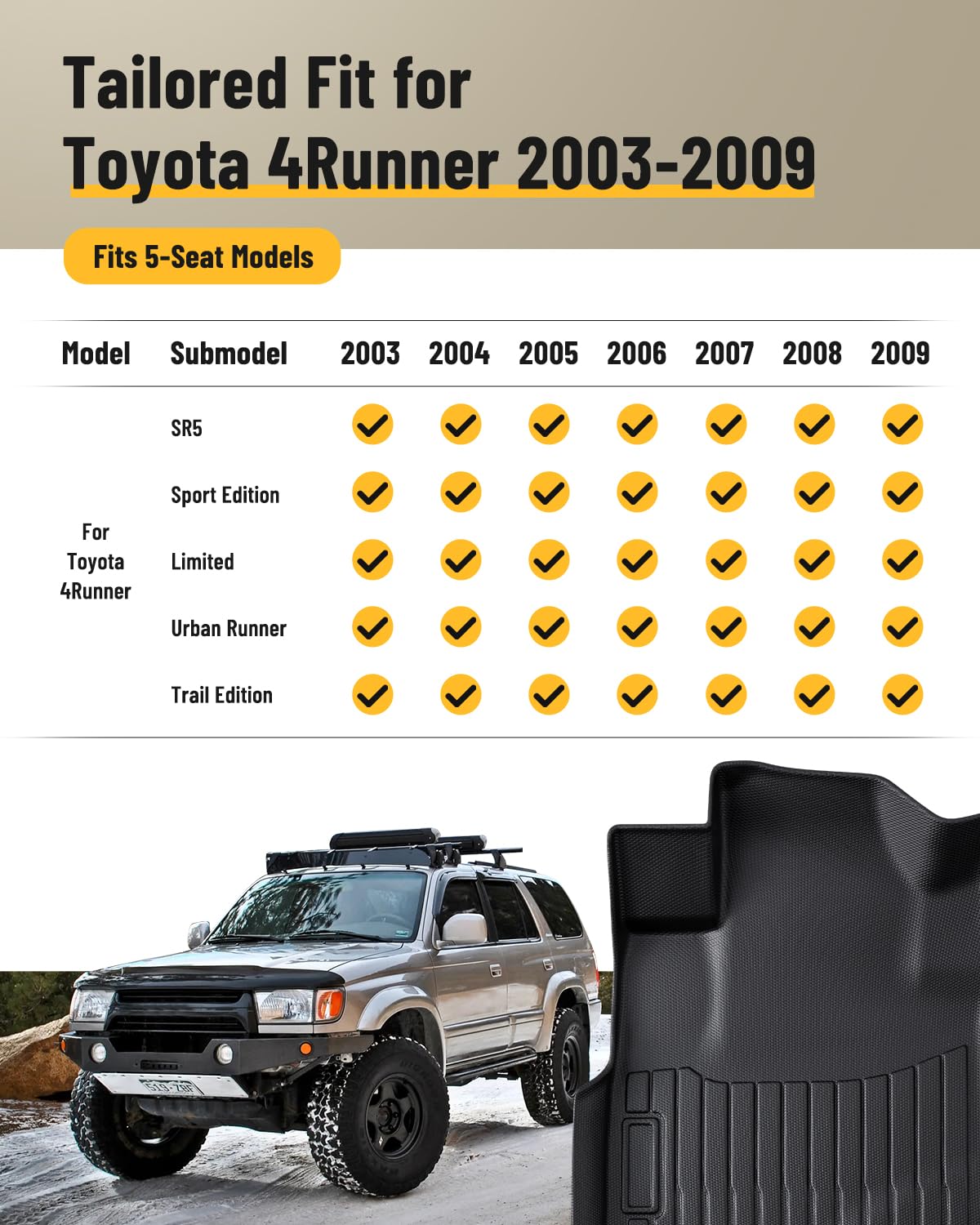 Car Floor Mats for Toyota 4Runner: 2003-2009 (4th Gen) Cargo Trunk Liner, All Weather Accessories Rubber Carpet Custom Fit for Toyota 4 Runner 2003 2004 2005 2006 2007 2008 2009 SUV (Only 5 Seat Model