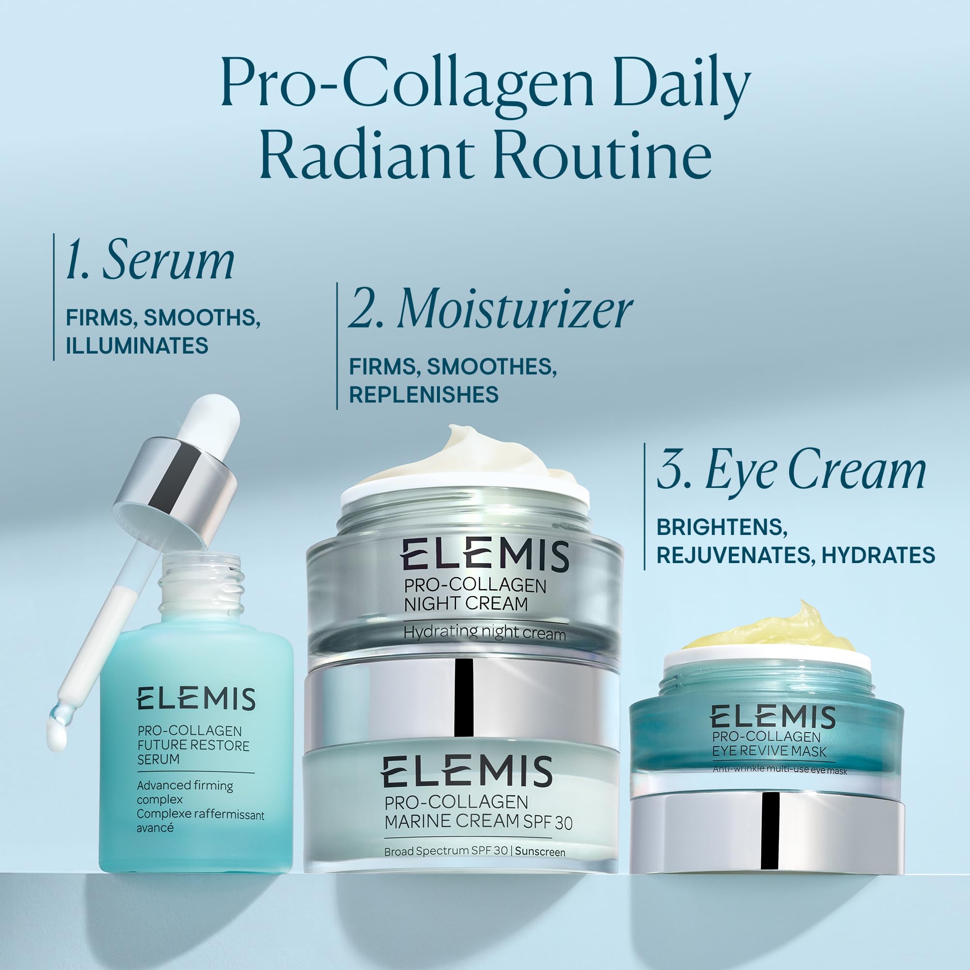 ELEMIS Pro-Collagen Eye Revive Mask, Rejuvenates, Plumps & Hydrates, 15ml