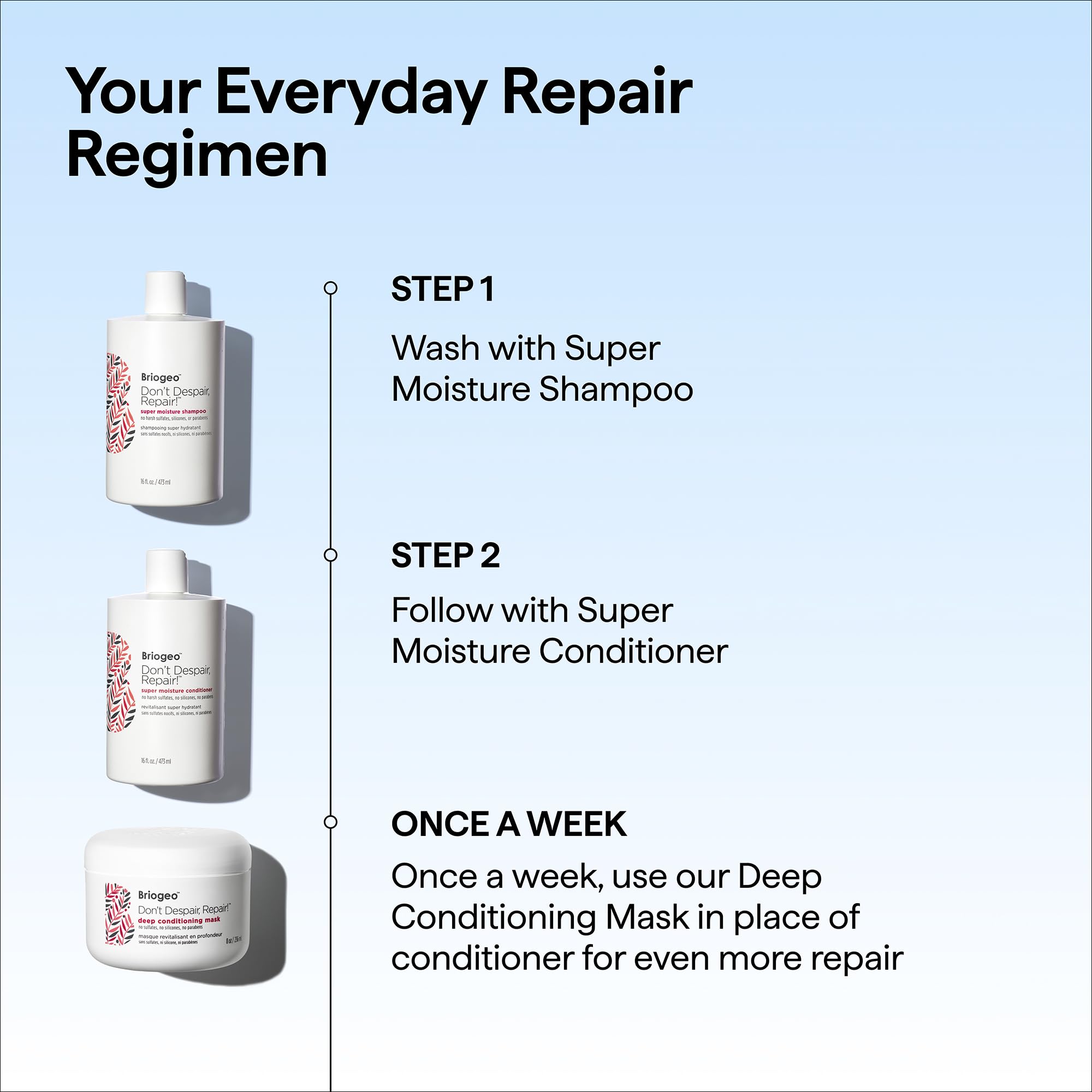 Briogeo Don't Despair, Repair! Super Moisture Shampoo