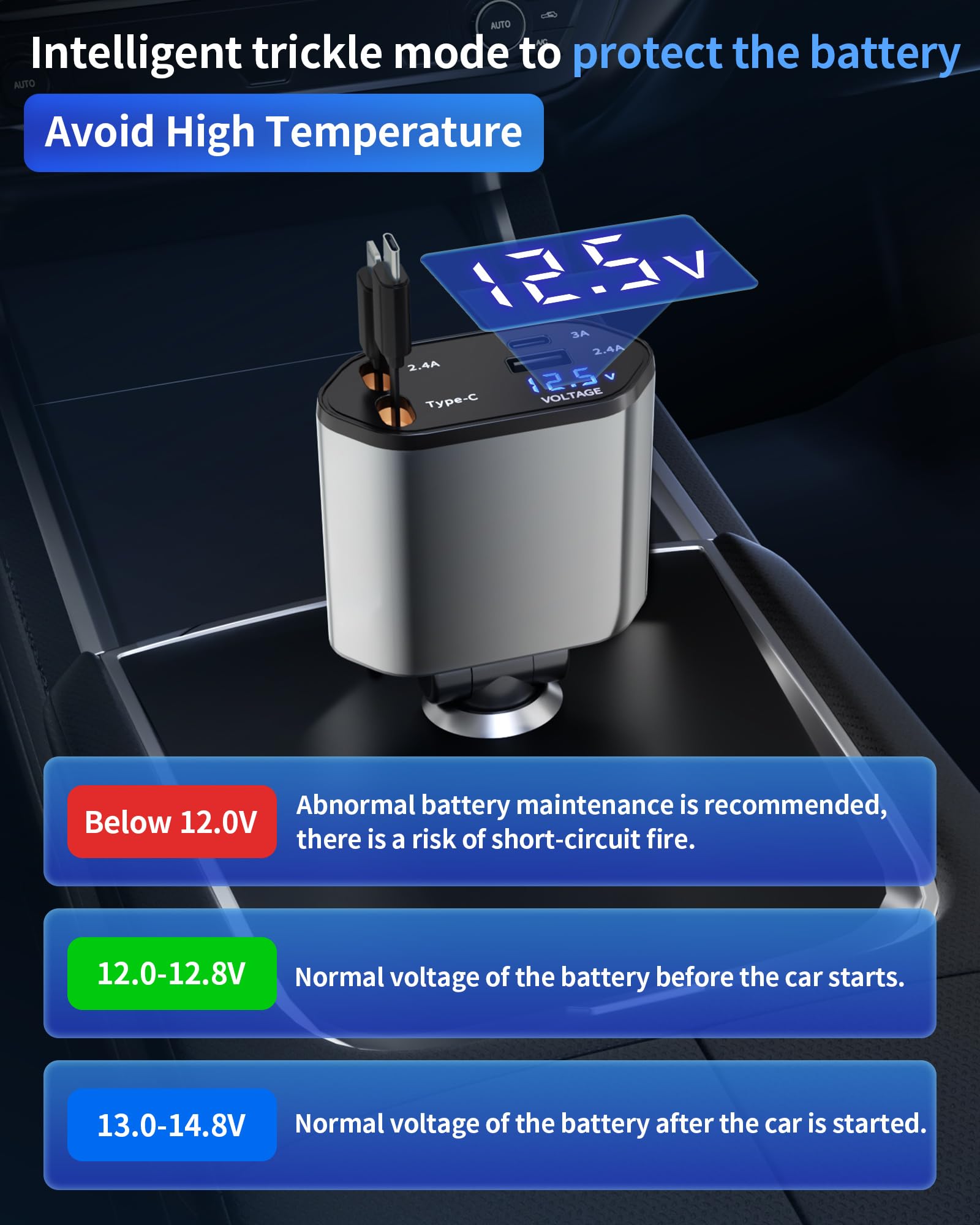 BERTHALESS Retractable Car Charger, 4 in 1 Fast Charging Car Charger with USB-C & USB-A, Compatible with iPhone 17/16/15/14/13/12/11,Galaxy,Pixel, Car Accessories for Men Women Drivers