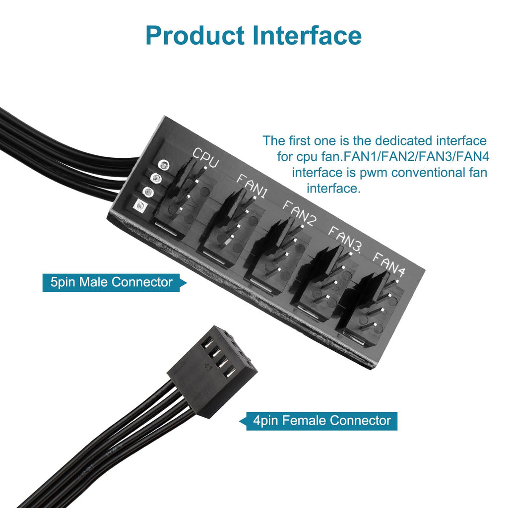 VWEICYY Fan Hub,Compatible 3PIN/4PIN PC Fan Splitter.PWM Fans Hub for Desktop PC Cooling Fans,Computer DIY,1 to 5