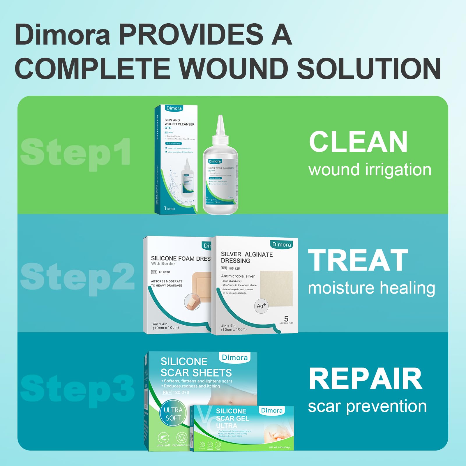 Dimora Silicone Foam Dressing with Border Adhesive 6"x6" Waterproof Wound Dressing Bandage for Wound Care 20 Pack