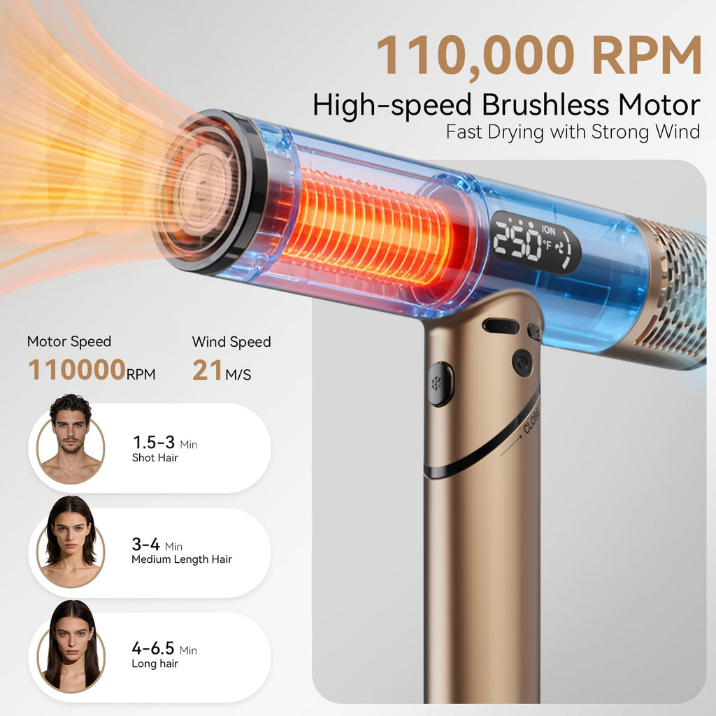 Namfar 110,000 RPM High Speed Hair Dryer, 1600W Professional Ionic Blow Dryer with Diffuser, Fast Drying Low Noise, Foldable Lightweight, No Heat Damage, Anti-Frizz for All Hair Types