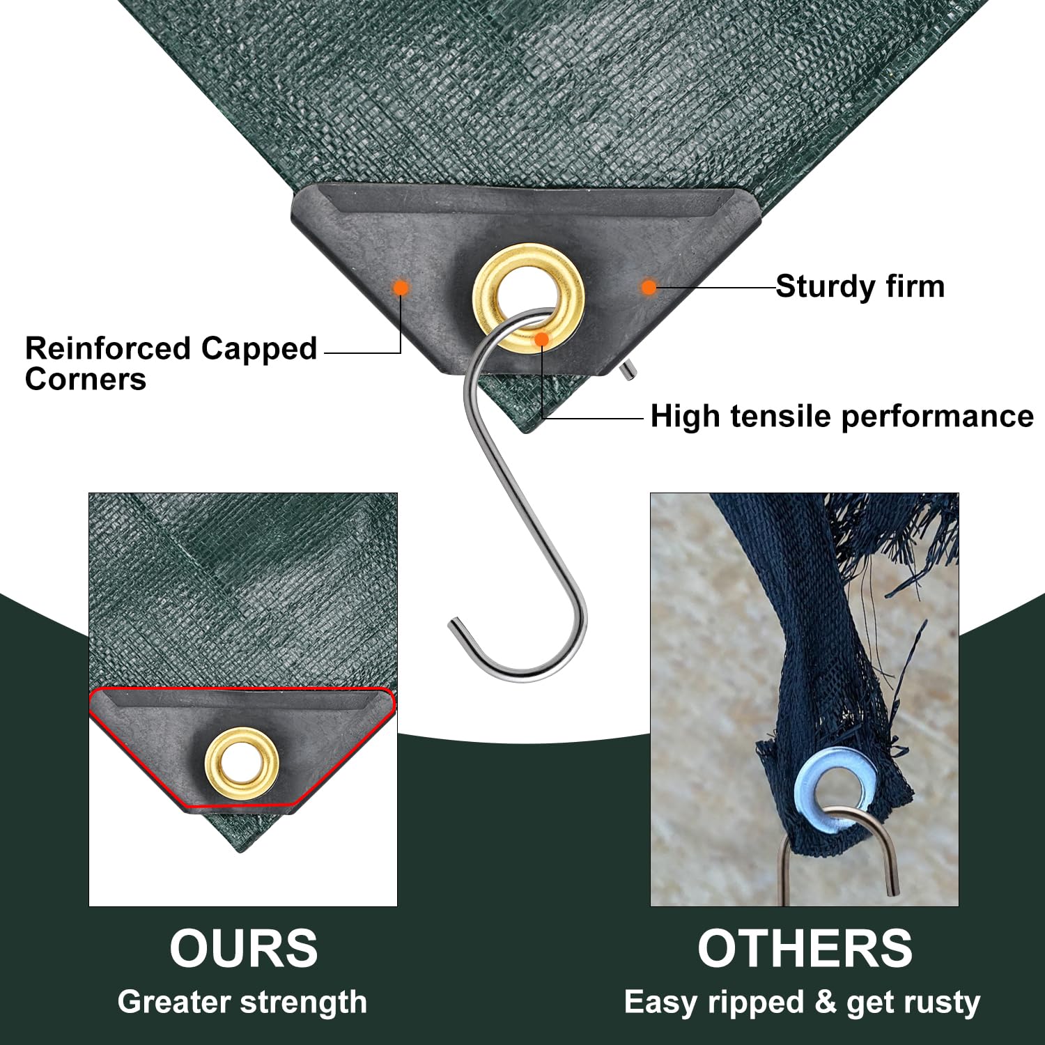 Patiobay Tarp 12x16 Feet, 20 Mil Large Waterproof Tarps Heavy Duty with Brass Grommets, Thick Plastic Tarp, UV Resistant Tear&Fade Resistant, Reinforced Edges for Outdoor Pool Car Camp Tent