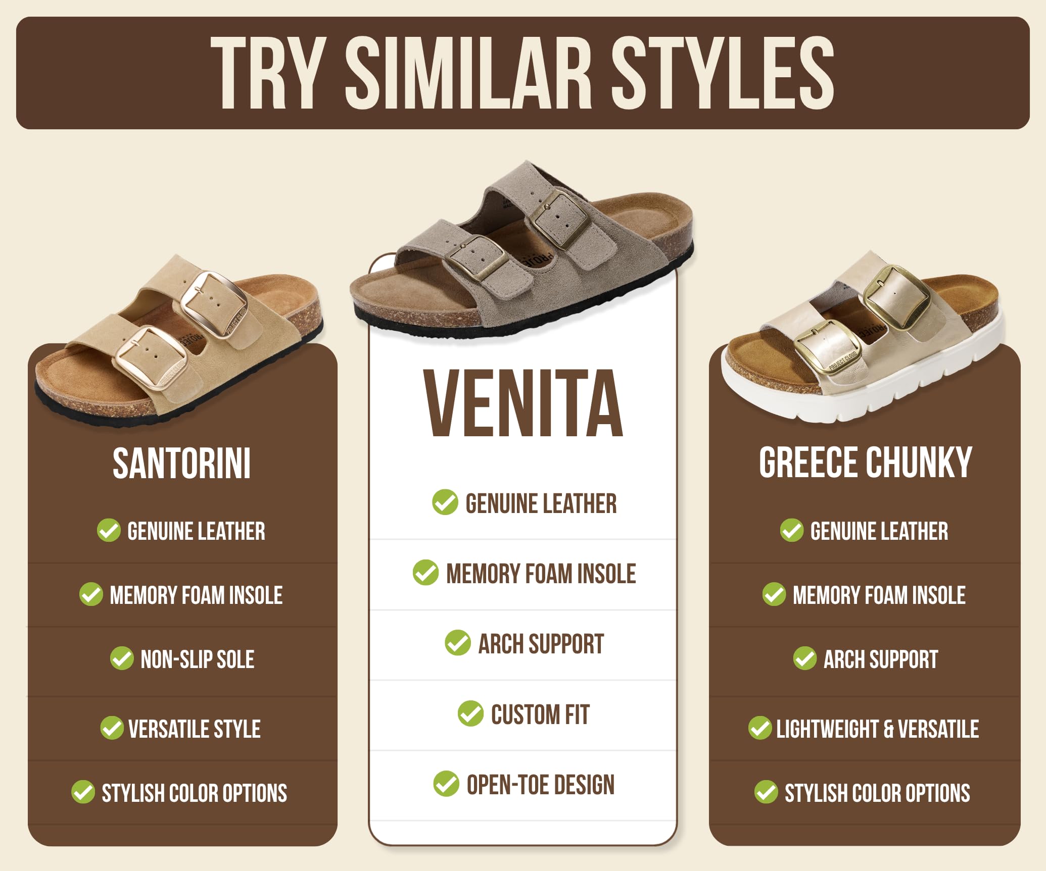 Project Cloud 100% Genuine Leather Flat Sandals For Women 2026 Cork Footbed Womens Sandals with Memory Foam and arch support Vacation Essentials Slides for Women Footwear (Venita, Beige, 5.5)