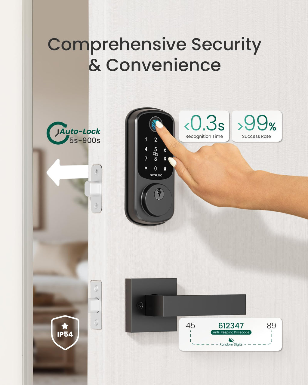 DESLOC B200 Fingerprint Smart Lock with 2 Lever Handles, Keyless Entry Front Door Lock Set, Electronic Keypad Deadbolt, App Control, Auto Lock, Long Battery Life, Secure Home Access