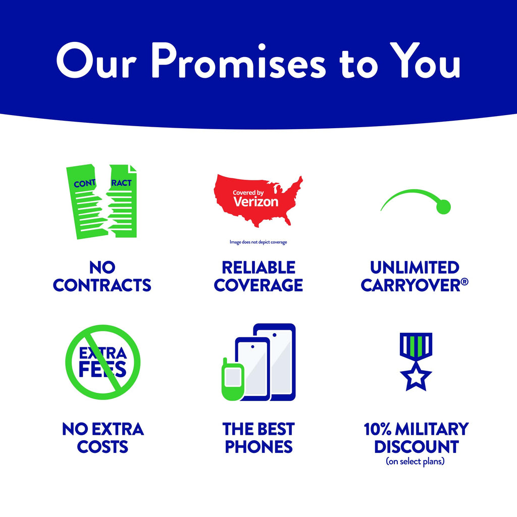 Tracfone Motorola Moto g 5G (2024) [Activation Promotion] Locked Prepaid Smartphone, 128GB, Gray - Includes $20 Unlimited Talk, Text, & 4GB Data 30-Day Plan