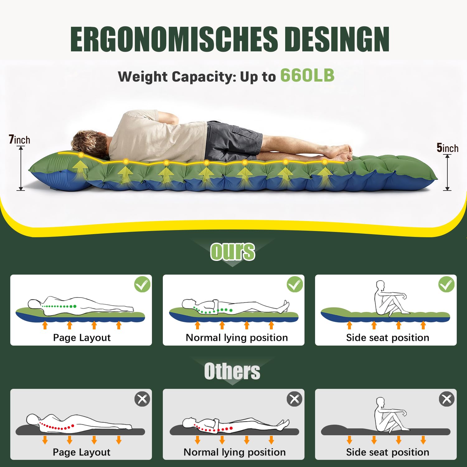 Yuzonc Double Sleeping Pad - Self Inflating 4" Extra-Thick for 2 Person with Pillow Built-in Foot Pump Inflatable Sleeping Mat for Backpacking, Hiking, Traveling, Tent, Portable Camping Mat