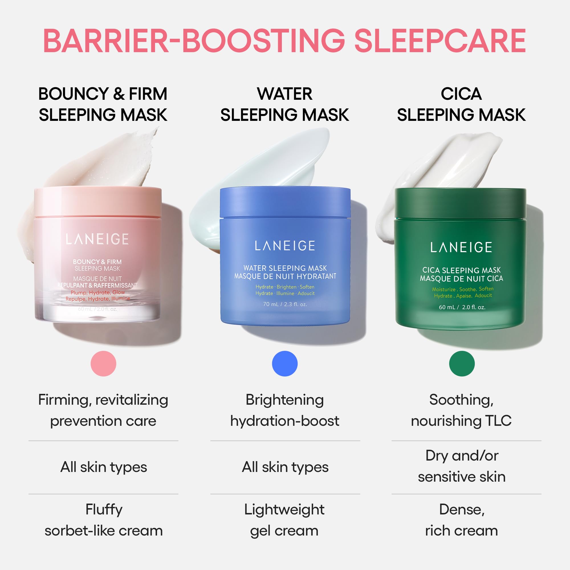 LANEIGE Bouncy & Firm Sleeping Mask: Korean Overnight Face Mask to Plump, Firm, & Boost Elasticity, with Peony & Collagen Complex for Visibly Plumper, Hydrated Skin| Korean Skin Care