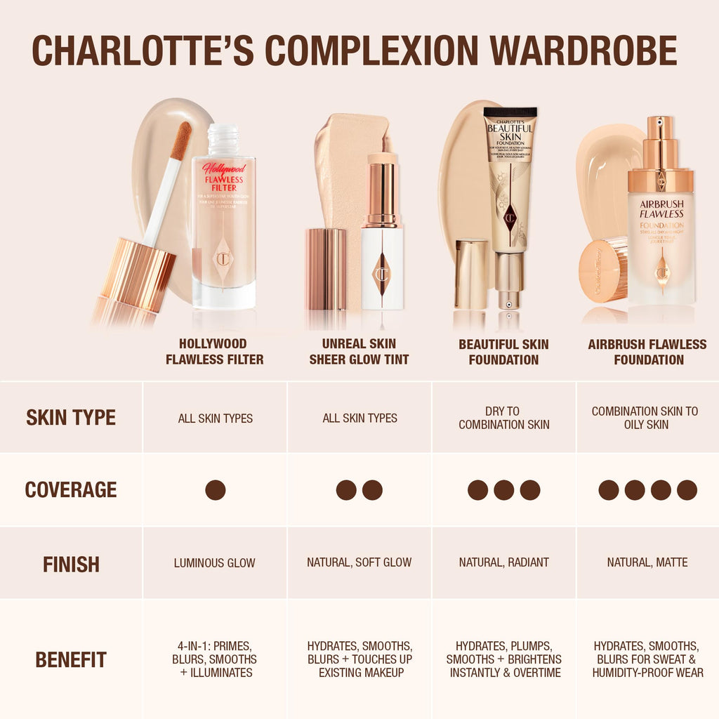 Charlotte Tilbury Beautiful Skin Medium Coverage Hydrating Foundation - Buildable Liquid Makeup for Instant Glow, Plumping Hydration & Lasting Skincare Benefits - 11 Neutral
