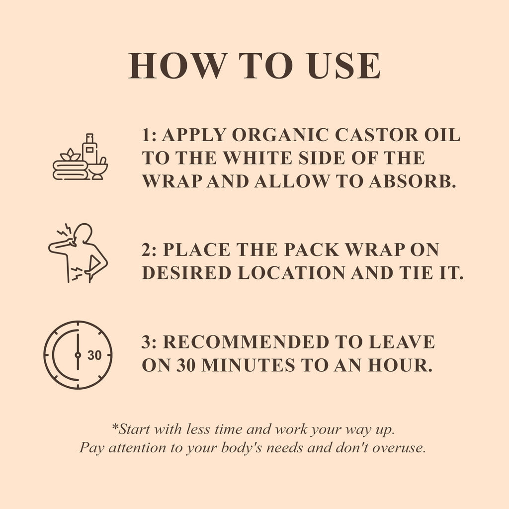 Handcraft Blends Castor Oil Pack Wrap | Organic Castor Oil 16 oz | Reusable Wraps | Durable Comfortable Pack Wraps | Adjustable Elastic Straps | Neck and Stomach