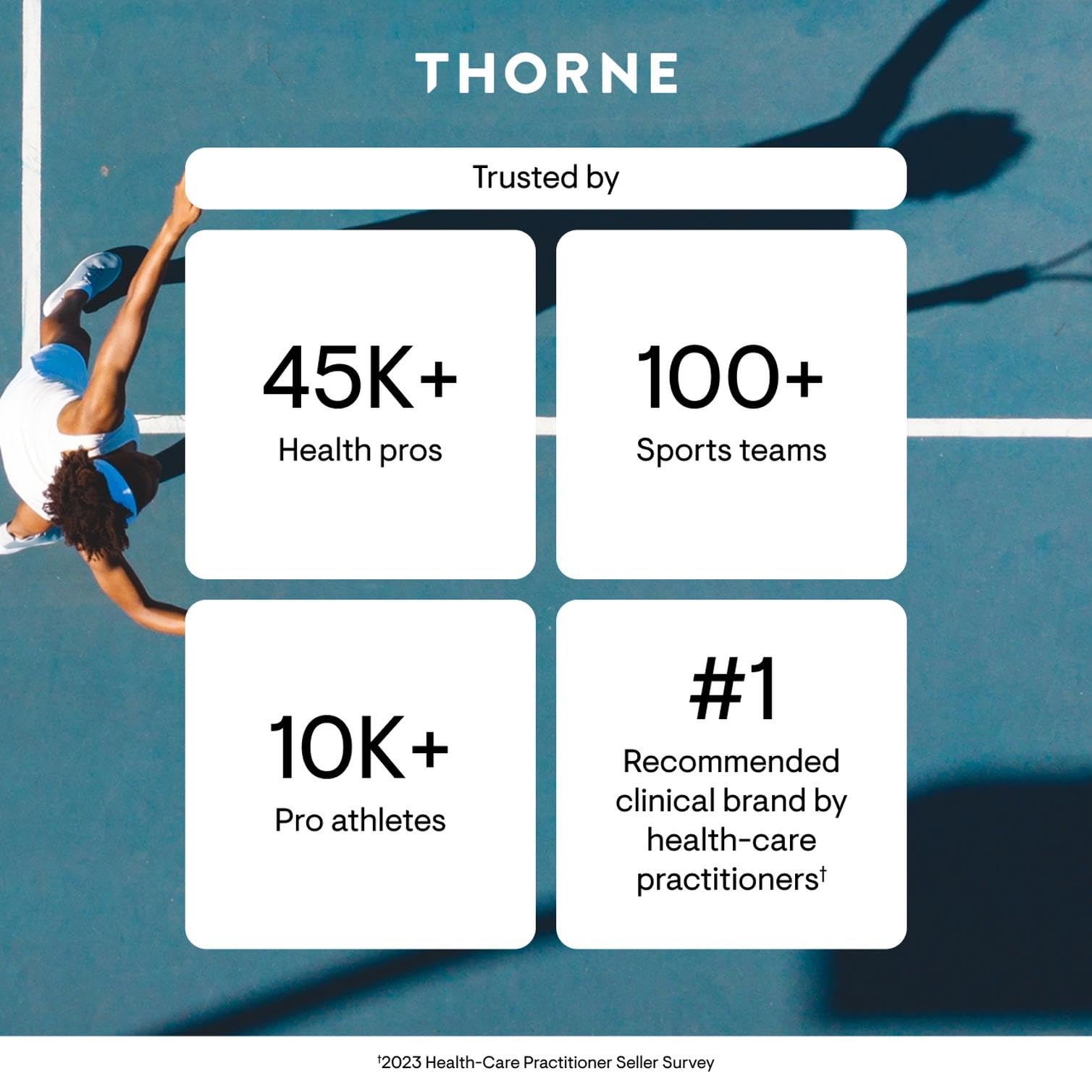 THORNE - Daily Electrolytes - Zero Sugar & Low-Calorie Electrolyte Powder Drink Mix - Flavors Derived from Natural Sources - NSF Certified for Sport - Variety - 30 Stick Packs