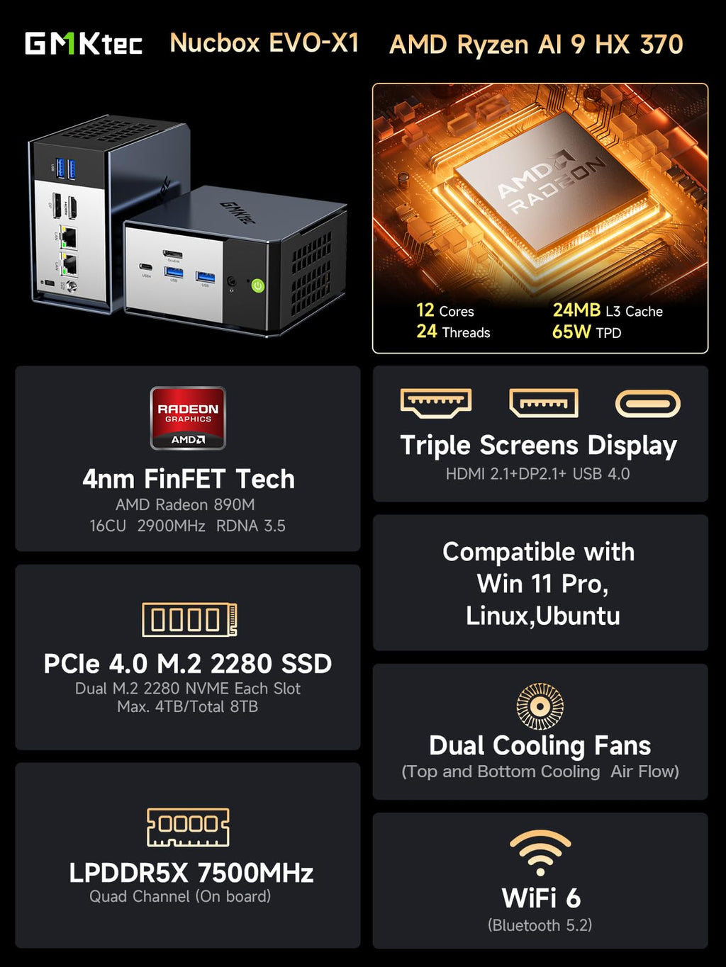 GMKtec AI Mini PC AMD Ryzen AI 9 HX-370(5.1GHz | 80 Tops | Radeon 890M) 32GB 1TB SSD Mini Gaming Computers Oculink/USB 4.0 /Triple Screen 8K Display/WiFi 6/ EVO-X1