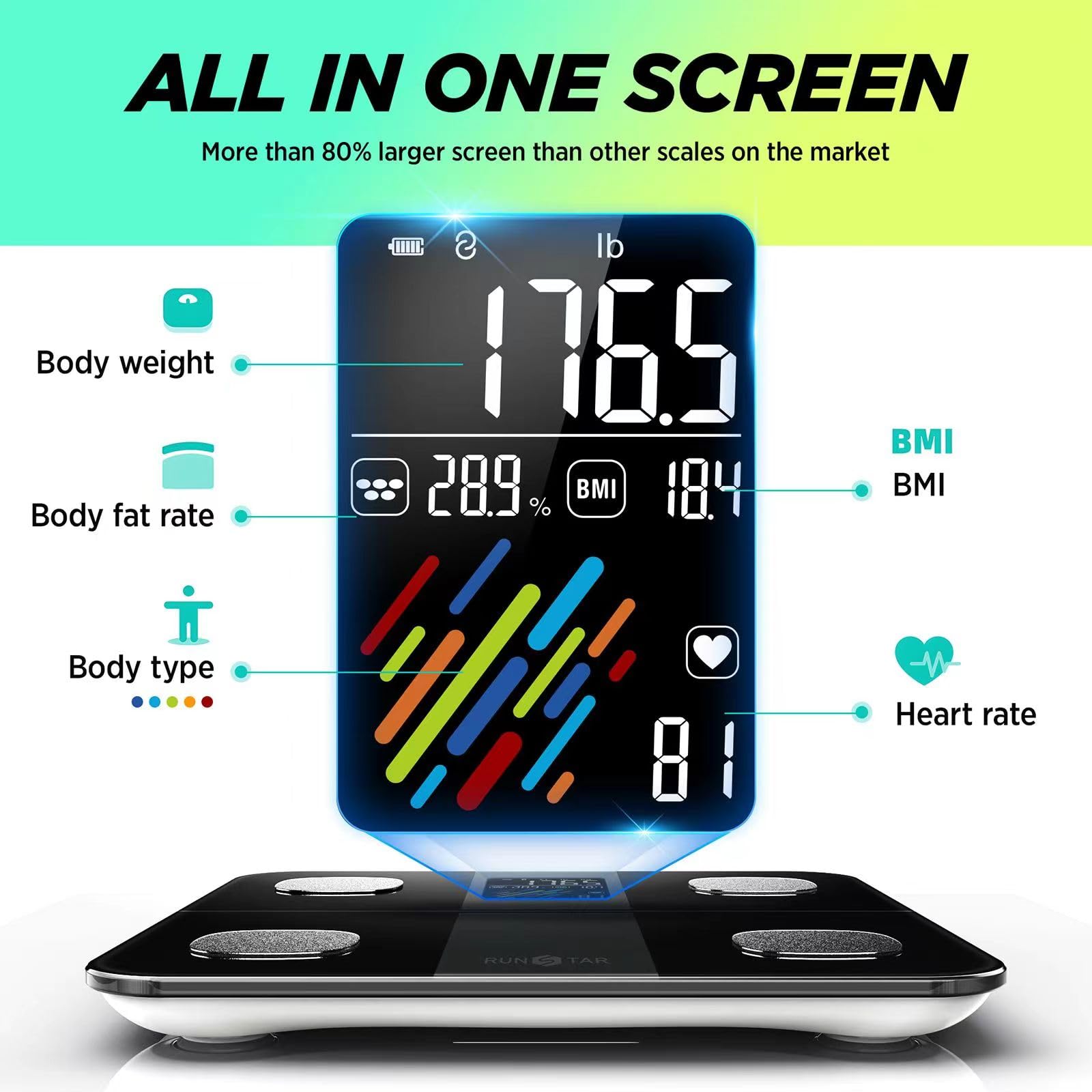 RunStar Smart Scale for Body Weight and Fat Percentage, High Accuracy Digital Bathroom Scale with Large Display for BMI Heart Rate 22 Body Composition Analyzer Sync with Fitness App 400lb