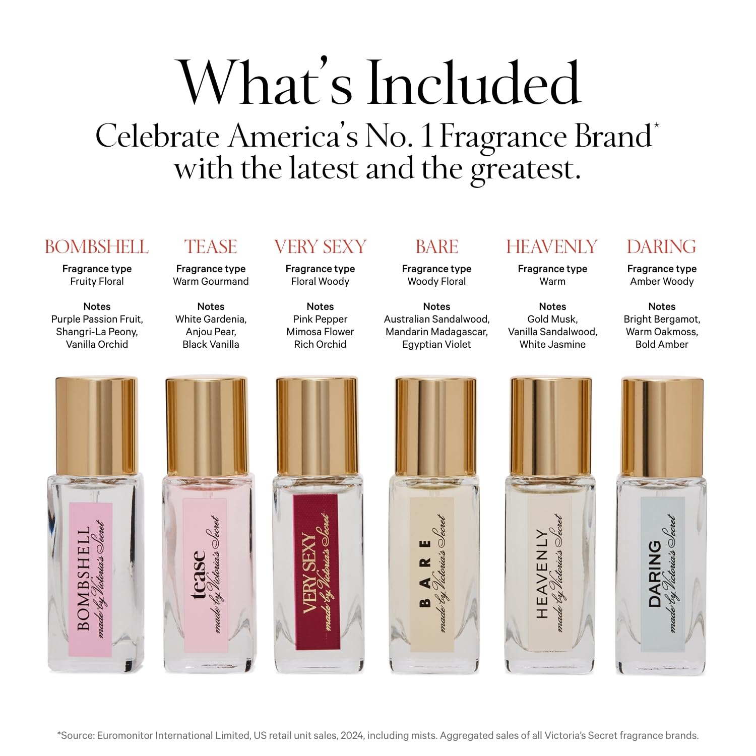 Victoria's Secret 6 Piece Fragrance Discovery Set, Giftsets for women