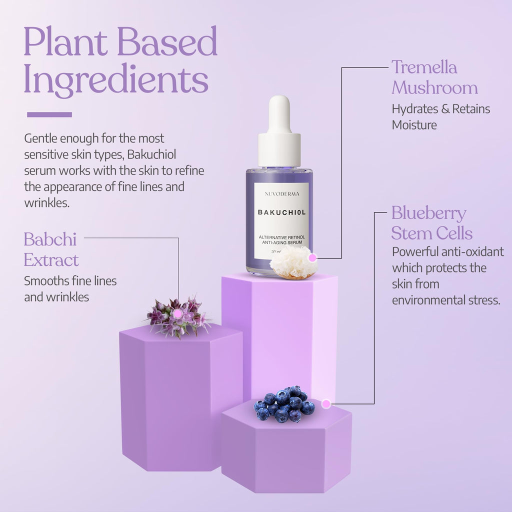 Bakuchiol Face Serum – Bakuchiol Retinol Alternative – Organic Bakuchiol Serum with Collagen and Peptides – Natural Anti-Aging Serum for Fine Lines, Wrinkles, Dark Circles