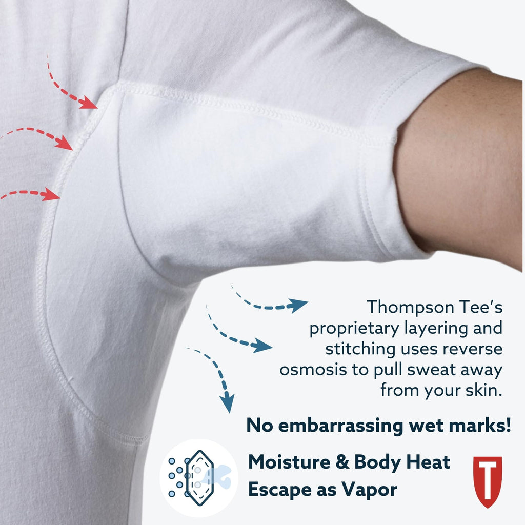 Men's Sweatproof Undershirt - Cotton V Neck T-Shirt with Underarm Sweat Pads - Original Fit - Aluminum-Free Alternative - White - X-Large