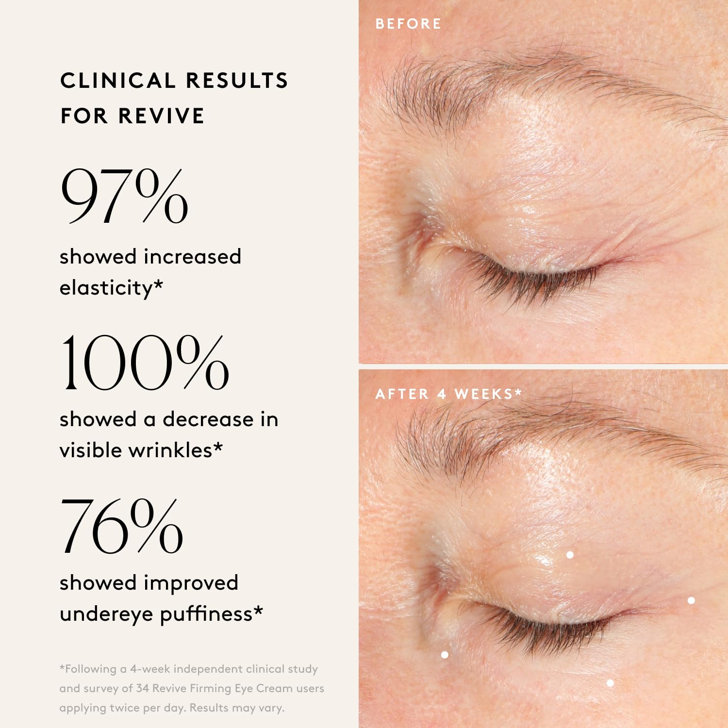 Naked & Thriving The Radiant Eye Set | Glow Triple Boost Eye Cream (15 mL) + Revive Firming Eye Cream (15 mL) with Peptides, Hyaluronic Acid, Bakuchiol, and Shea Butter (Set of 2)