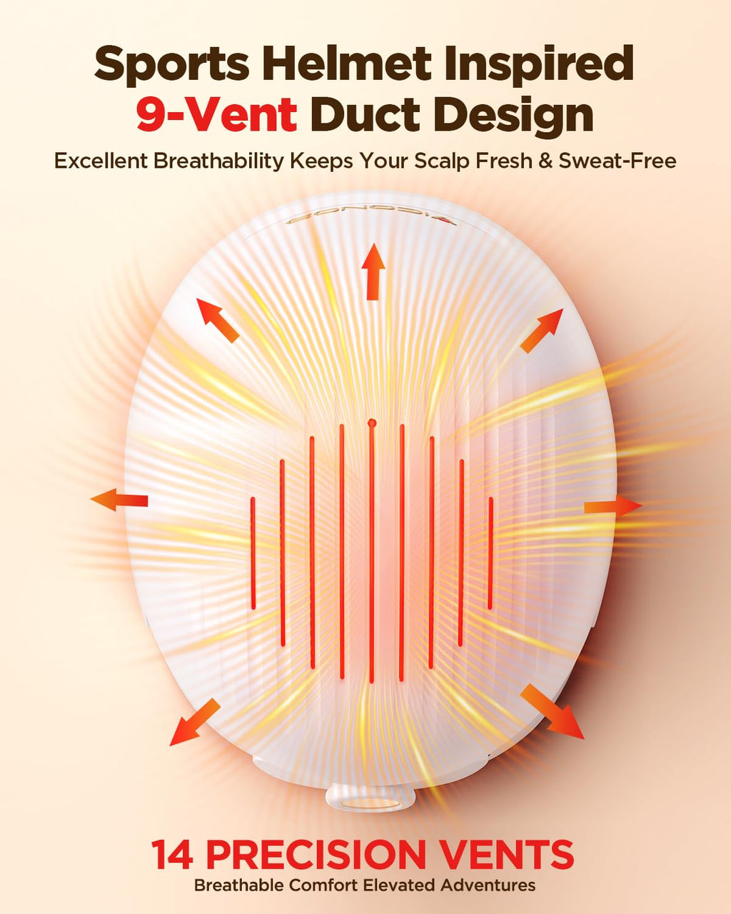 Hair Growth System: Red Light Therapy for Hair Growth Laser Cap - FDA Cleared Laser Therapy Device; Low Level Laser Therapy (LLLT) Device for Home Use, Hands-Free Portable Design