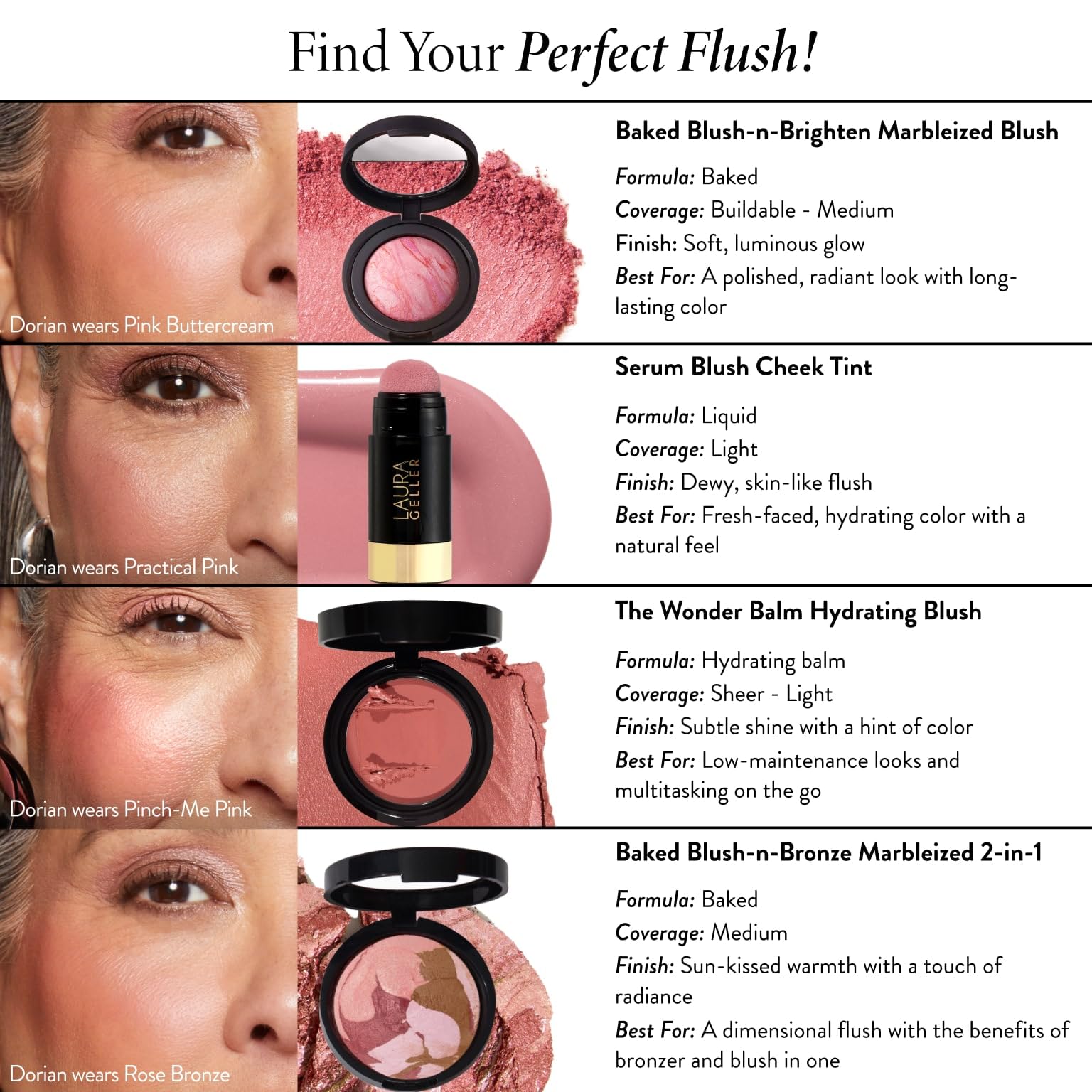 LAURA GELLER NEW YORK Baked Blush-n-Brighten Marbleized Blush for Cheeks - Pink Buttercream - Natural Finish - Buildable Color