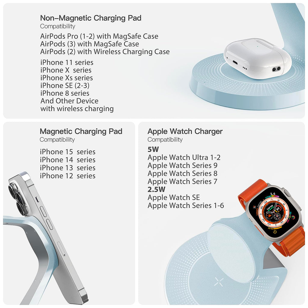 3 in 1 Charging Station for Apple Devices,Mag-Safe Charger Stand Fast Charging,Wireless Charger for iPhone 16/15/14/13/12 Series,& AirPods,& iWatch(USB Charger Included)