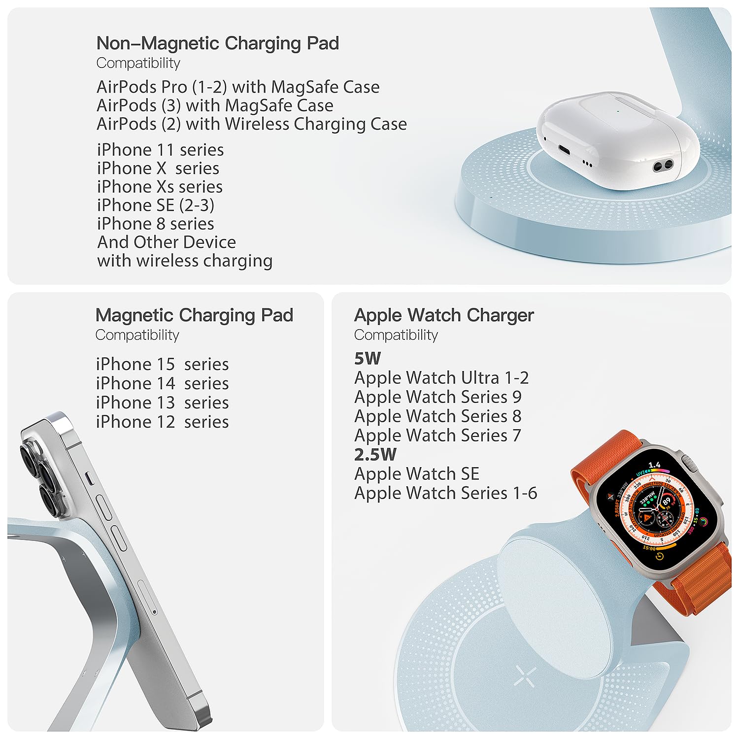 3 in 1 Charging Station for Apple Devices,Mag-Safe Charger Stand Fast Charging,Wireless Charger for iPhone 16/15/14/13/12 Series,& AirPods,& iWatch(USB Charger Included)