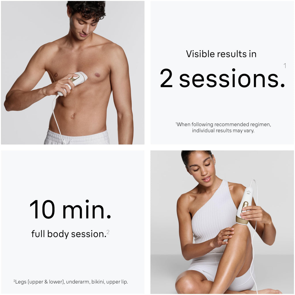 Braun Smart IPL, Silk·Expert Pro 5: at Home Laser Hair Removal for Women and Men, Permanent Visible Hair Reduction in Hair Regrowth for Body & Face, Wide Head and Two Precision Heads, IPL5347