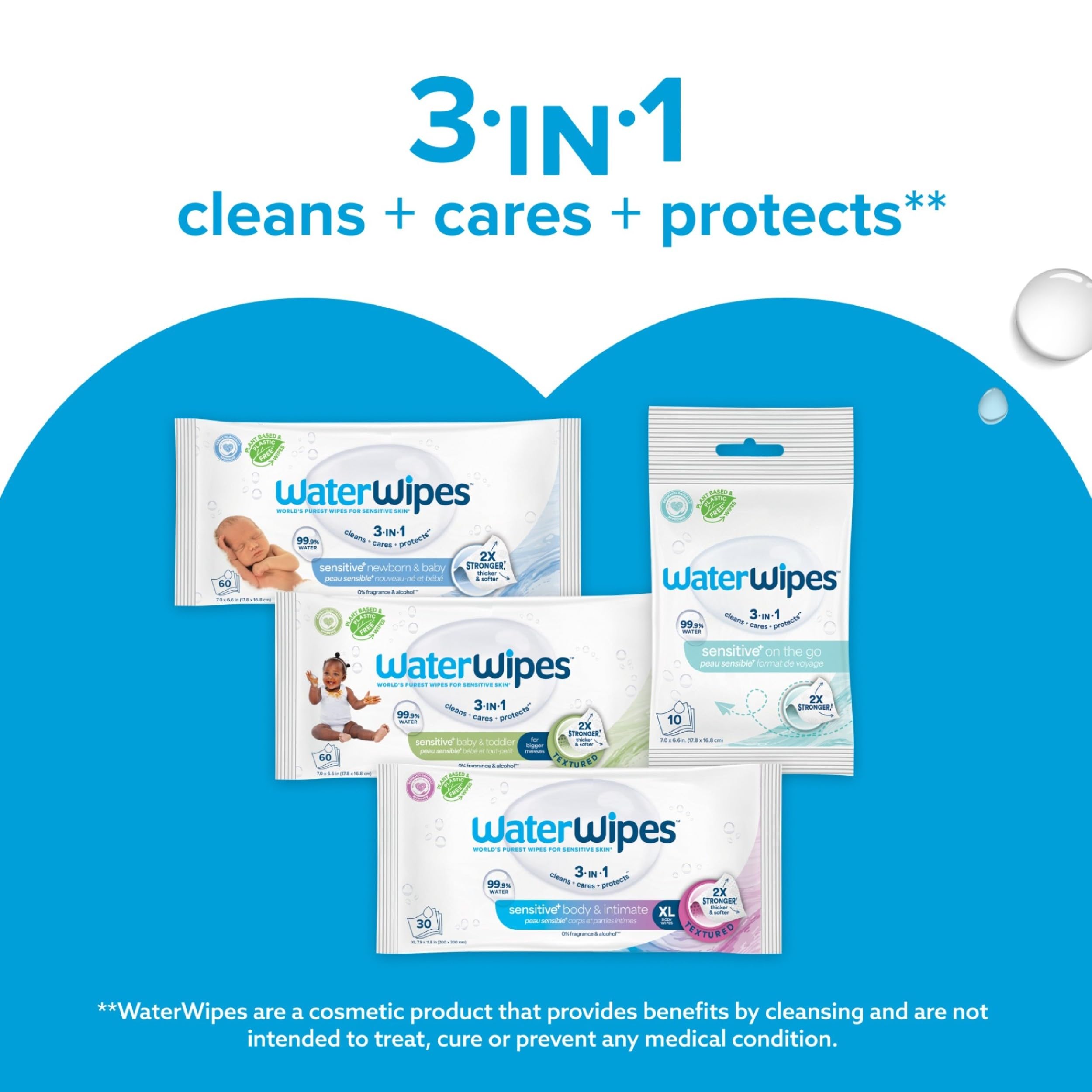 WaterWipes Sensitive+ Newborn & Baby Wipes, 720 Count (12 Packs), 3-In-1 Cleans, Cares, Protects, 99.9% Water, Unscented