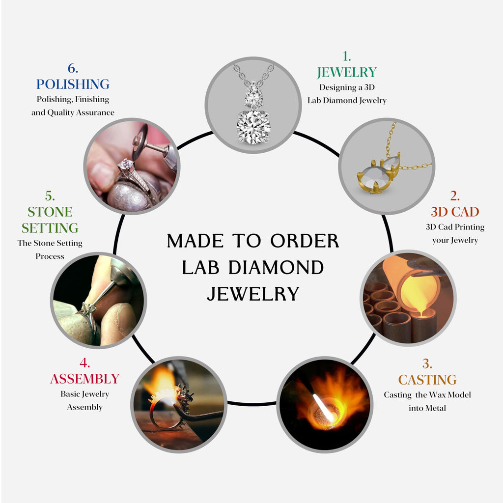 FRIENDLY DIAMONDS Lab Grown Diamond Fashion Necklace IGI Certified | 1 Carat 10K White Gold | Promise Chain Lariat Pear & Marquise Lab Diamond Fashion Necklace | FG-VS Quality