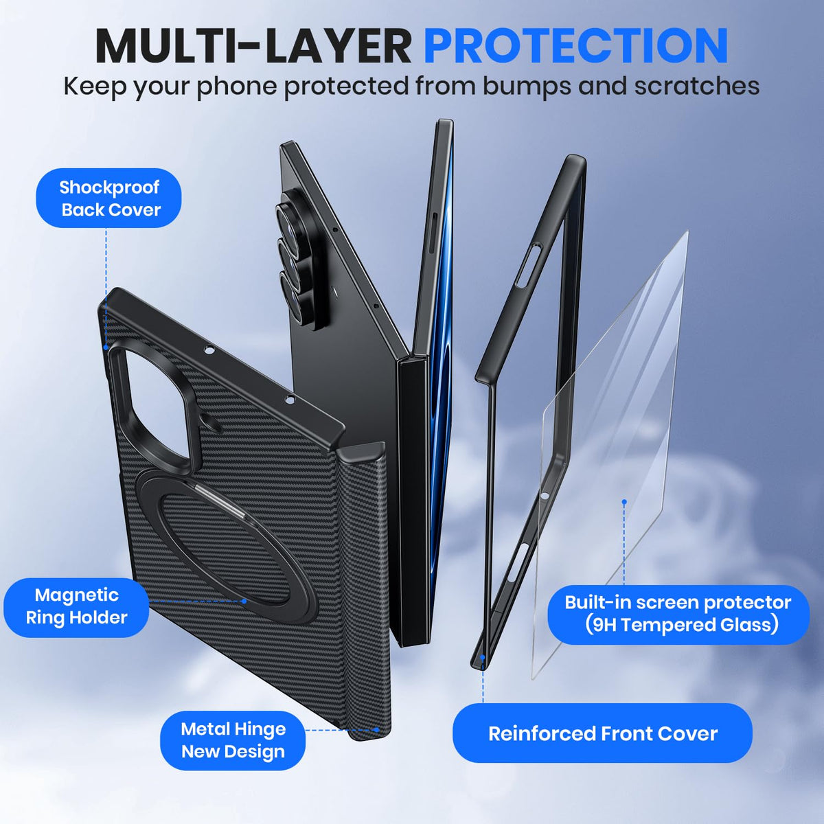 Hoerrye for Samsung Galaxy Z Fold 8 Ultra Case - Magnetic 360° Ring Stand
