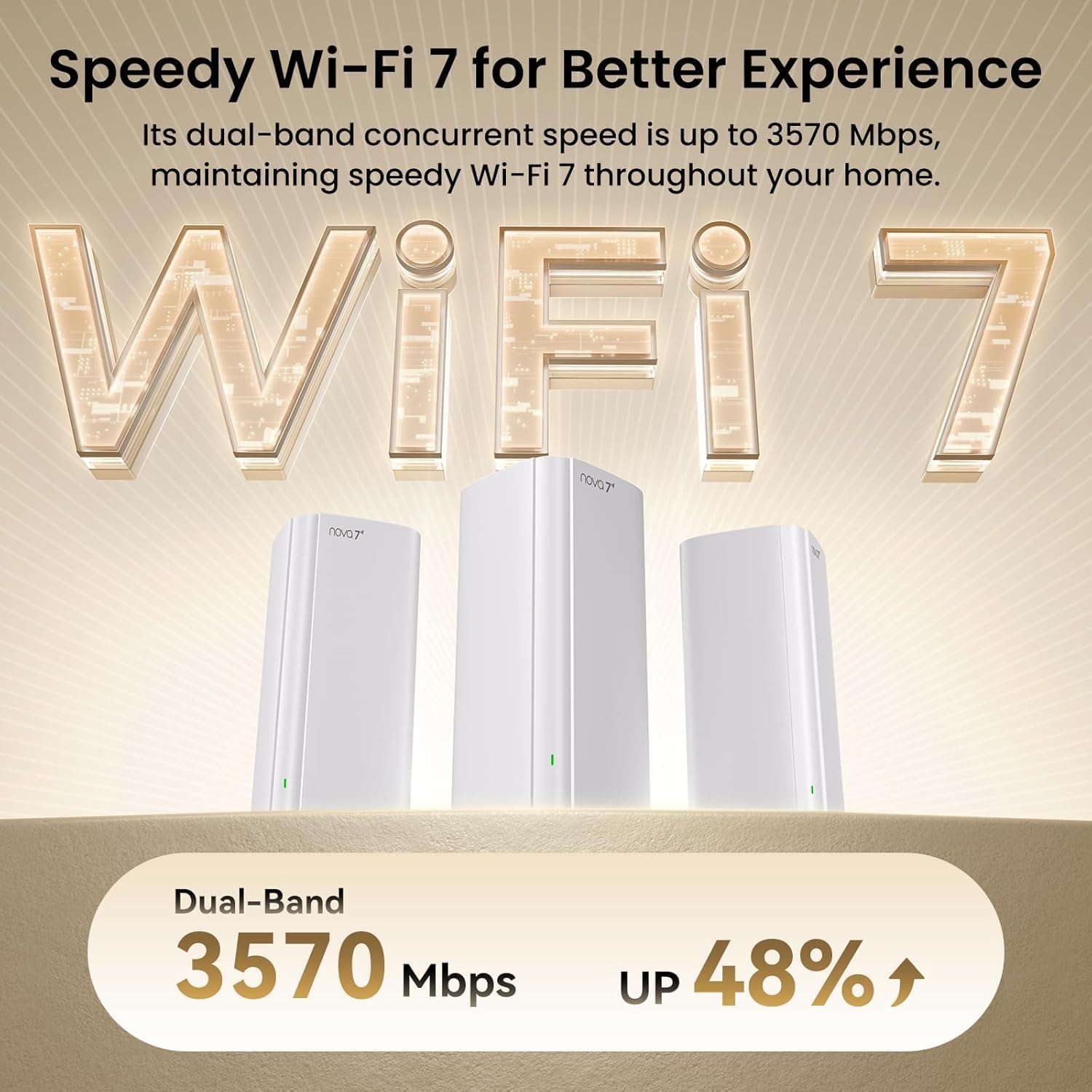 Tenda WiFi 7 Mesh System BE3600 – Dual Band Mesh WiFi System for Home, Covers Up to 6,600 Sq. Ft., Seamless Mesh Network with 3 Gigabit Ports, Supports 160+ Devices, MLO, VPN, 4K QAM, ME3 Pro (3-Pack)