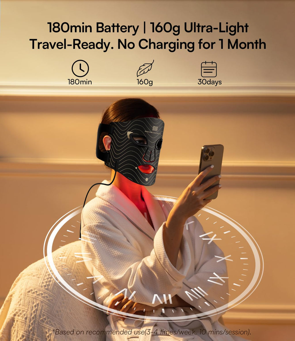 INIA Red Light Therapy Mask for Face – 4 Light Modes with 850nm NIR, Red & Blue LED Light Therapy, 2600mAh Rechargeable LED Face Mask for Radiant Glow at Home, Black