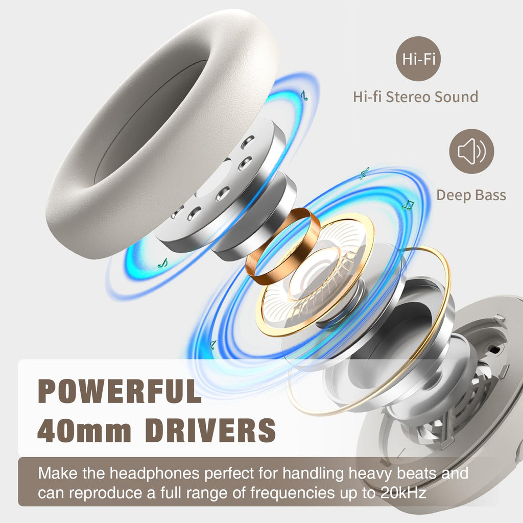 RUNOLIM Hybrid Active Noise Cancelling Headphones, 70H Playtime, Built-in Microphone, Bluetooth Wireless Over Ear Foldable Headphones with HiFi Audio, Home Travel Office