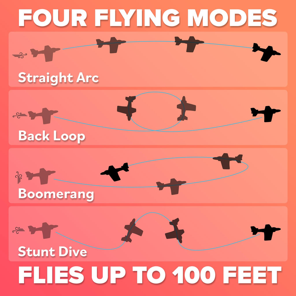 Airplane Toy Glider for All Ages - 2026 Valentines Day Gifts for Kids - Easy to Throw Soft Flying Plane for Indoor & Outdoor Play - Best Kids Valentine Gifts for Girls & Boys All Ages 3 4 5 6 7 8 9+