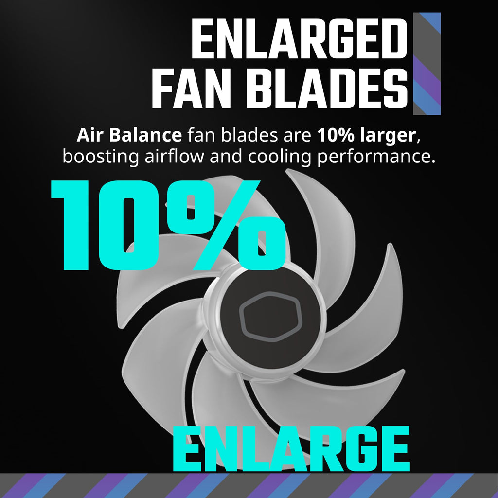Cooler Master MF120 Halo² Case|Liquid Cooler|Air Cooler Fan, 120mm Fan, Dual-Loop aRGB Rings, Dynamic PWM 2,050 RPM, Air Balance Blades, aRGB Lighting, Hybrid Frame